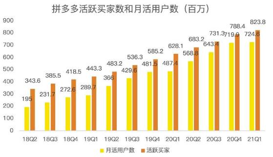 蓝海项目拼多多视频带货课,2022年入百万新风口【视频教程+软件】-恒创联盟资源网