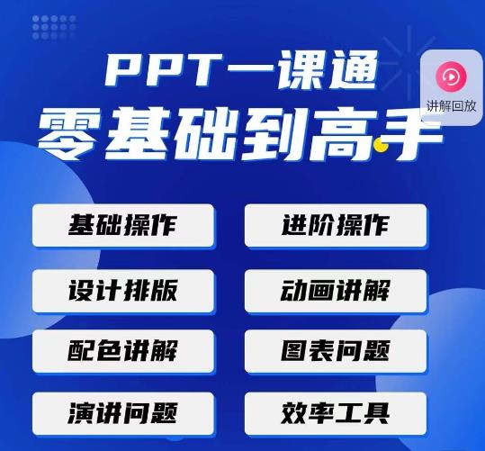 PPT·一课通·0基础到高手:通俗易懂快速掌握PPT的各种应用场合-恒创联盟资源网