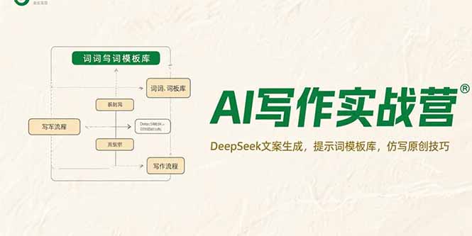 AI写作实战营，DeepSeek文案生成，提示词模板库，仿写原创技巧-恒创联盟资源网