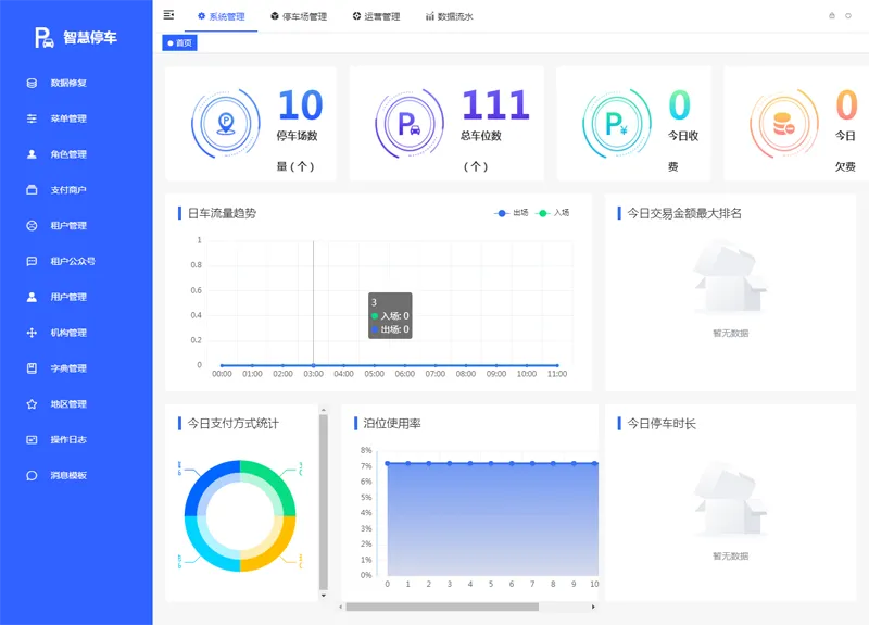 Iparking(开源停车场收费管理系统)-恒创联盟资源网