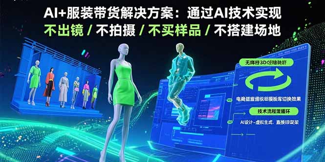 AI+服装带货解决方案：通过AI技术实现 不出镜/不拍摄/不买样品/不搭建场地-恒创联盟资源网