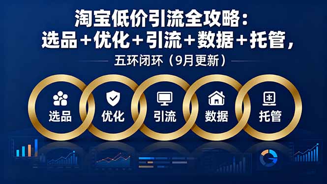 淘宝低价引流全攻略：选品＋优化＋引流＋数据＋托管，五环闭环(9月更新-恒创联盟资源网