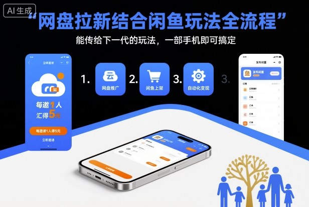 网盘拉新结合闲鱼玩法全流程,能传给下一代的玩法,一部手机即可搞定(附入口渠道以及实操教程)-恒创联盟资源网
