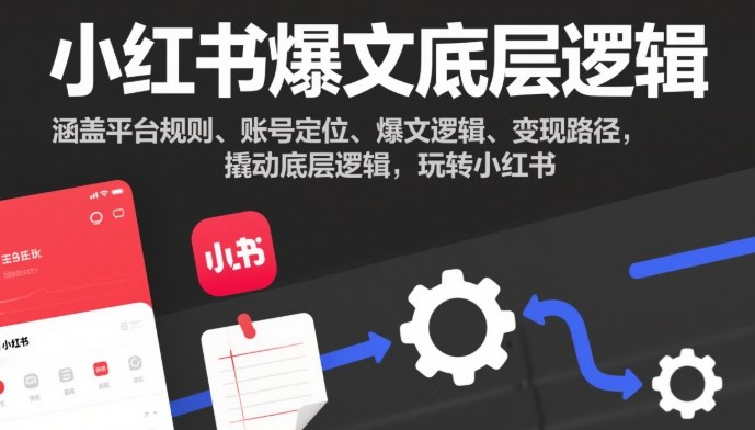 小红书爆文底层逻辑,涵盖平台规则、账号定位、爆文逻辑、变现路径,撬动底层逻辑,玩转小红书-恒创联盟资源网