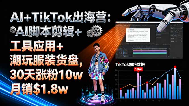 AI+TikTok出海营:AI脚本剪辑+工具应用+潮玩服装货盘,30天涨粉10w月销$1.8w-恒创联盟资源网