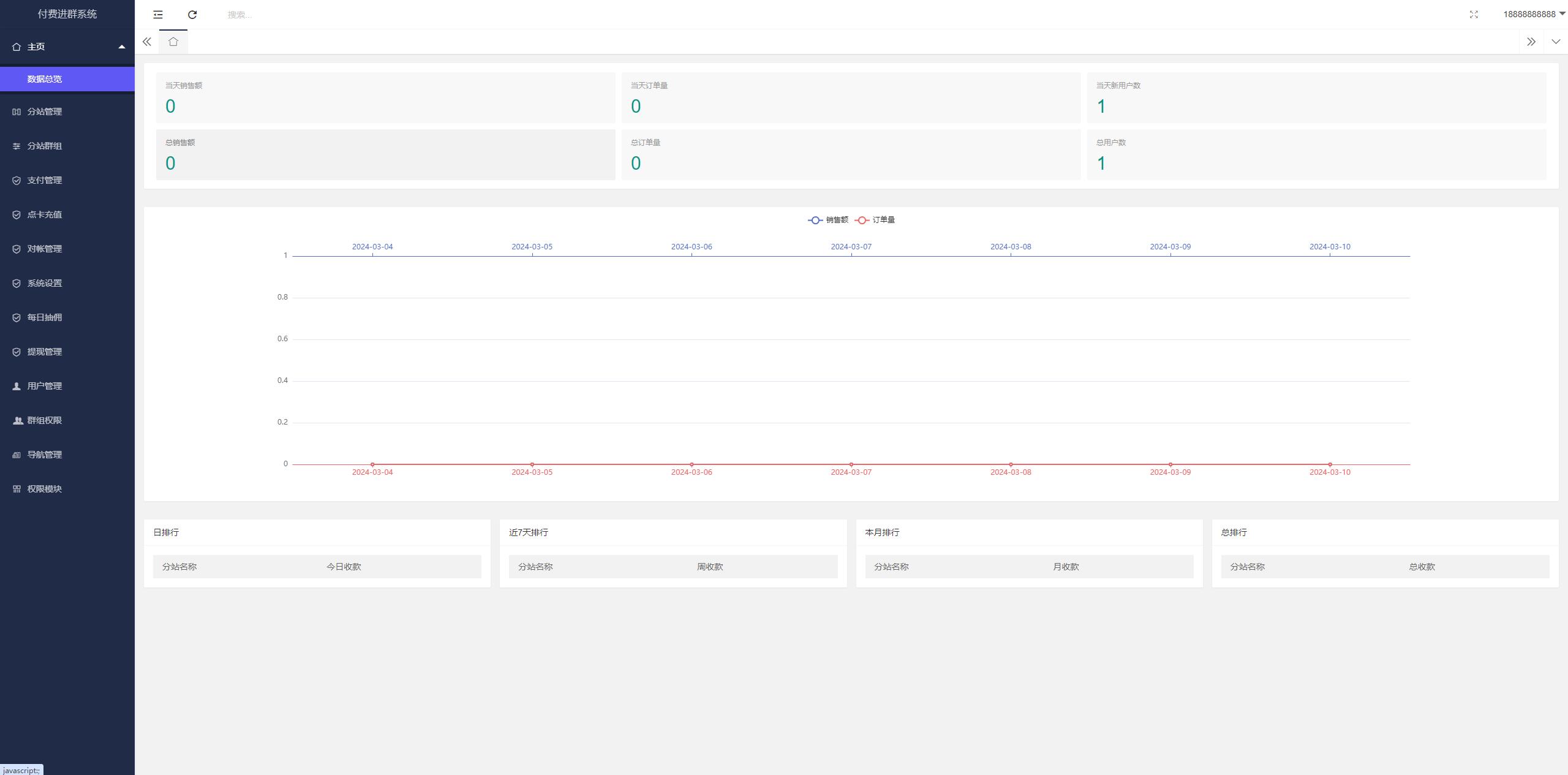 2024最新修复版独立付费进群系统源码全开源-恒创联盟资源网