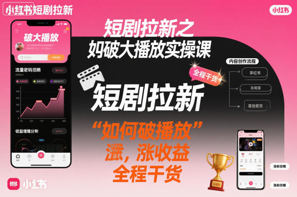 短剧拉新之小红书如何破大播放实操课，如何破播放，涨收益，全程干货-恒创联盟资源网