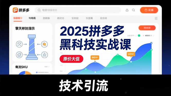 2025拼多多黑科技实战课,擎天柱玩法、爆流SKU、原价大促,技术引流,单店日销轻松破千单-恒创联盟资源网