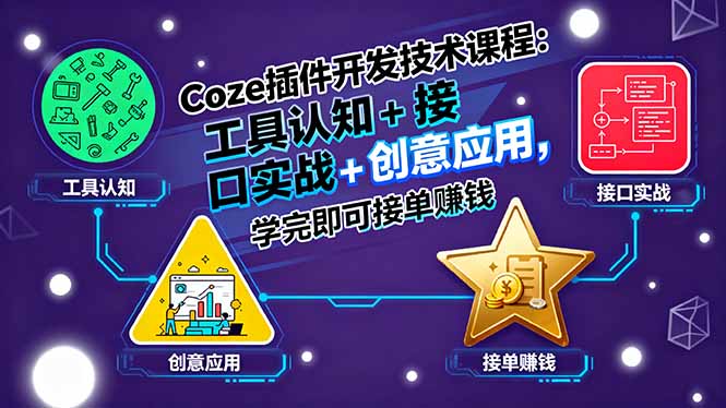 Coze插件开发技术课程:工具认知+接口实战+创意应用,学完即可接单赚钱-恒创联盟资源网