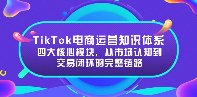 TikTok电商运营知识体系：四大核心模块，从市场认知到交易闭环的完整链路-恒创联盟资源网