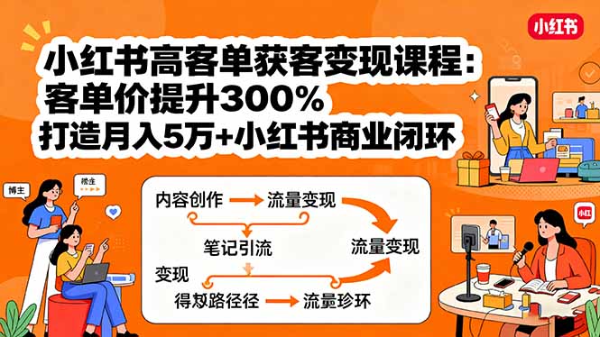 小红书高客单获客变现课程:客单价提升300%,打造月入10万+小红书商业闭环-恒创联盟资源网
