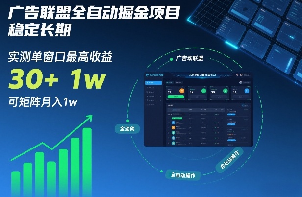 广告联盟全自动掘金项目，稳定长期，实测单窗口最高收益30+，可矩阵月入1w+【揭秘】-恒创联盟资源网