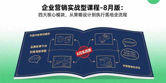 企业营销实战型课程-8月版:四大核心模块,从策略设计到执行落地全流程-恒创联盟资源网