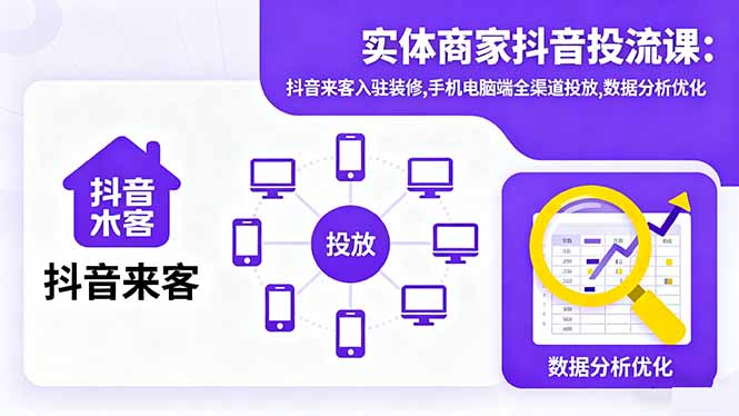 实体商家抖音投流课:抖音来客入驻装修,手机电脑端全渠道投放,数据分析优化-恒创联盟资源网