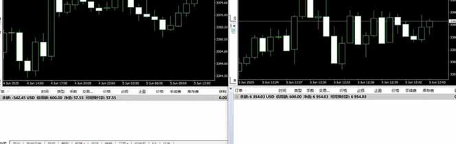图片[4]-美金对冲创业项目，日收益1000-3000，小众暴力项目稳定运行8年-恒创联盟资源网
