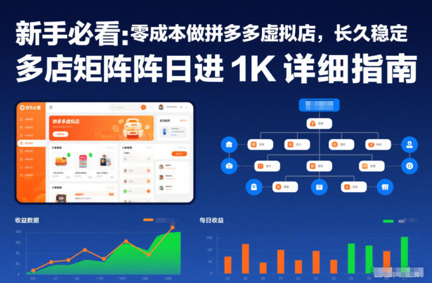 新手必看:零成本做拼多多虚拟店,长久稳定,多店矩阵日进1K详细指南【揭秘】-恒创联盟资源网