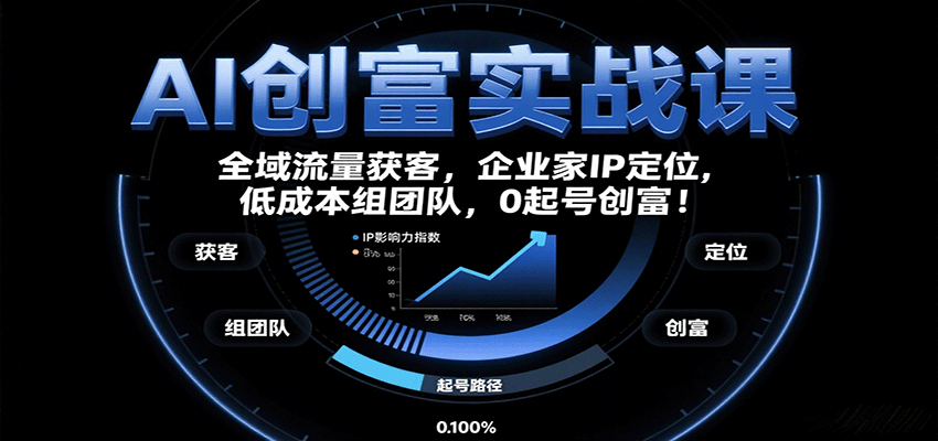 AI创富实战课:企业家IP定位,全域流量获客,低成本组团队,0起号创富!-恒创联盟资源网