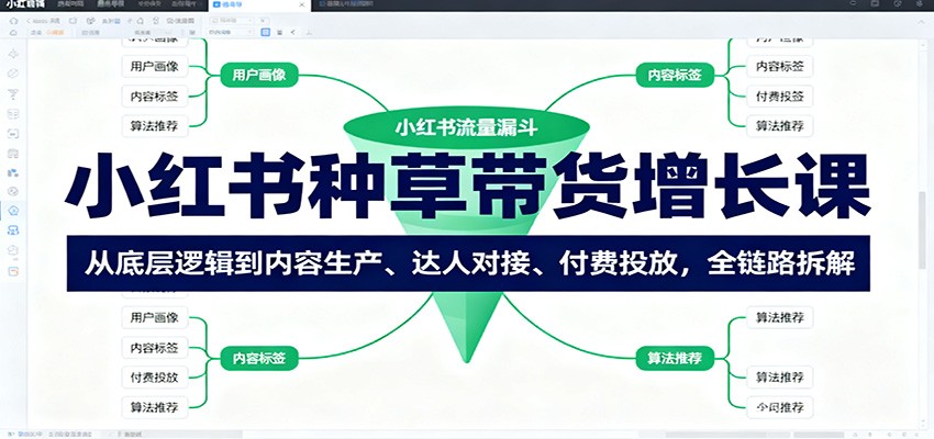 小红书种草带货增长课：从底层逻辑到内容生产、达人对接、付费投放，全链路拆解-恒创联盟资源网
