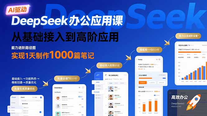DeepSeek办公应用课：从基础接入到高阶应用，实现1天制作1000篇笔记-恒创联盟资源网