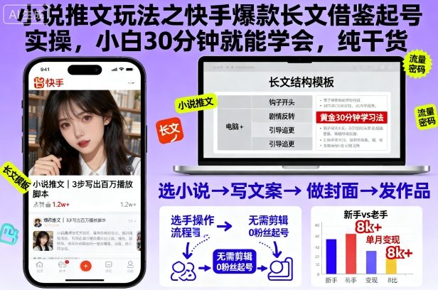 小说推文玩法之快手爆款长文借鉴起号实操，小白30分钟就能学会，纯干货-恒创联盟资源网