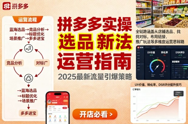 王校长9月12拼多多实操新玩法，全链路涵盖从店铺选品、找对标，布局链接，推广玩法等多维度运营思路(更新)-恒创联盟资源网