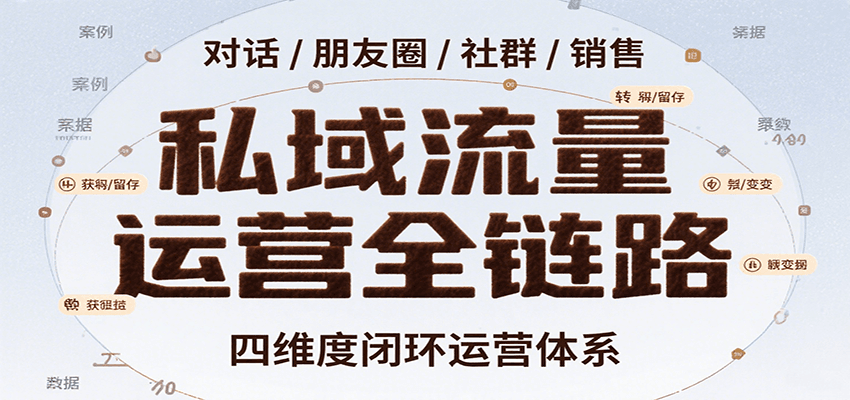私域流量运营全链路,开场对话设计、朋友圈运营、社群管理、一对一销售SOP-恒创联盟资源网