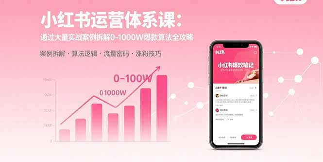 小红书运营体系课：通过大量实战案例拆解0-1000W爆款算法全攻略-恒创联盟资源网