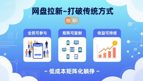 网盘拉新-打破传统方式，低成本矩阵化躺挣，全民可参与、矩阵可复制、收益可持续【揭秘】-恒创联盟资源网