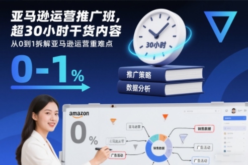 亚马逊运营推广班，超30小时干货内容，从0到1拆解亚马逊运营重难点-恒创联盟资源网