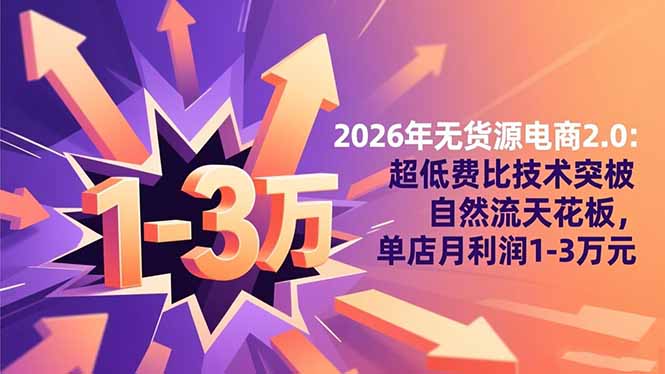 2026年无货源电商2.0【更新】:超低费比技术突破自然流天花板,单店月利润1-3万元-恒创联盟资源网