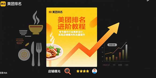美团排名进阶教程：专为餐饮行业商家设计，实现店铺曝光和流量提升-恒创联盟资源网