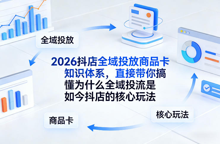 2026抖店全域投放商品卡知识体系，直接带你搞懂为什么全域投流是如今抖店的核心玩法-恒创联盟资源网
