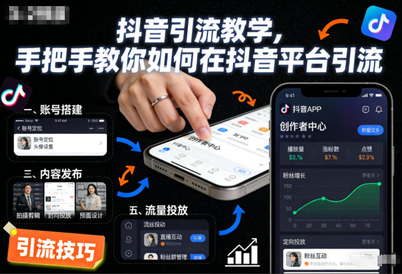 抖音引流教学,手把手教你如何在抖音平台引流-恒创联盟资源网