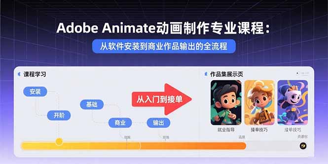 Adobe Animate动画制作专业课程：从软件安装到商业作品输出的全流程-恒创联盟资源网