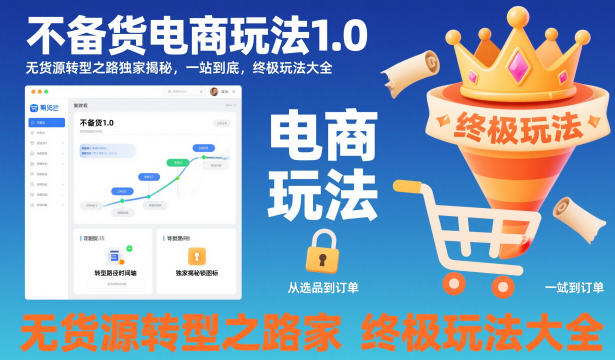 不备货电商玩法1.0，无货源转型之路独家揭秘，一站到底，终极玩法大全-恒创联盟资源网