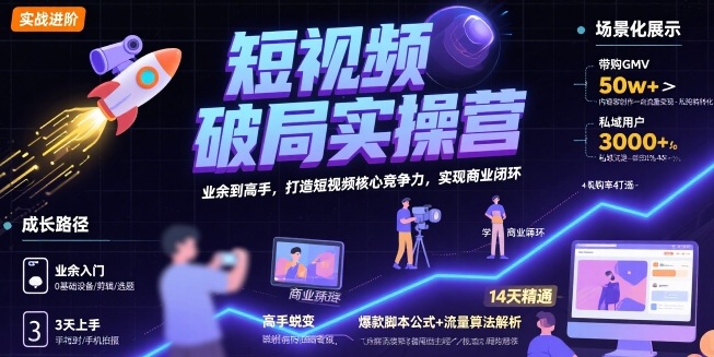 短视频破局实操营，业余到高手，打造短视频核心竞争力，实现商业闭环-恒创联盟资源网