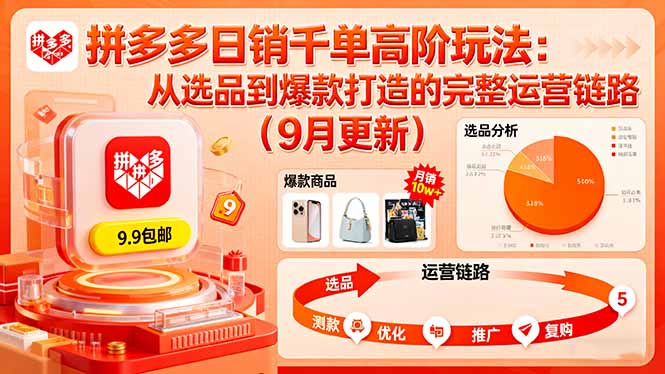 拼多多日销千单高阶玩法：从选品到爆款打造的完整运营链路(9月更新-恒创联盟资源网