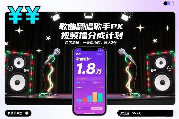 歌曲翻唱歌手PK视频撸分成计划，自带流量，一天两小时，日入2张-恒创联盟资源网