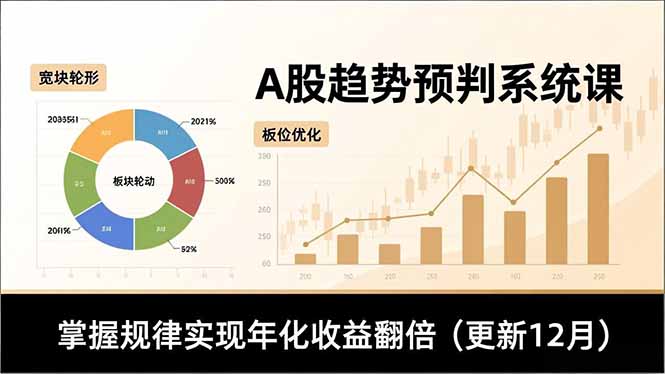 A股趋势预判系统课，多维分析、板块轮动、仓位优化，掌握规律实现年化收益翻倍(更新12月-恒创联盟资源网
