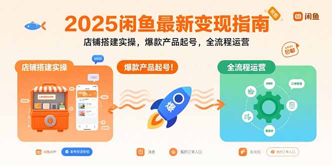 2025闲鱼最新变现指南：店铺搭建实操，爆款产品起号，全流程运营-恒创联盟资源网