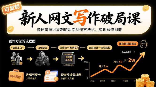 新人网文写作破局课：快速掌握可复制的网文创作方法论，实现写作创收-恒创联盟资源网