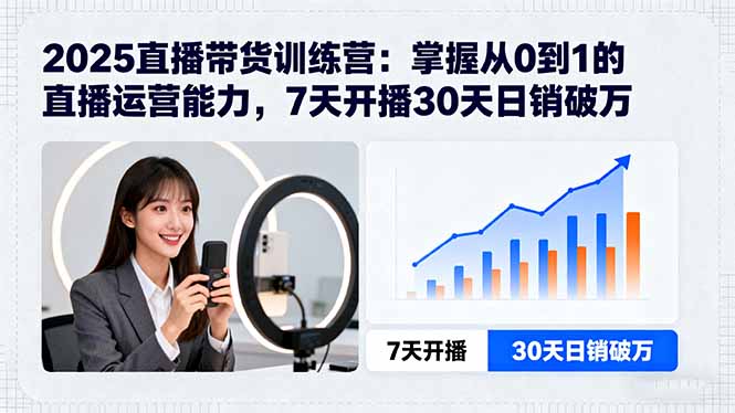 2025直播带货训练营:掌握从0到1的直播运营能力,7天开播30天日销破万-恒创联盟资源网