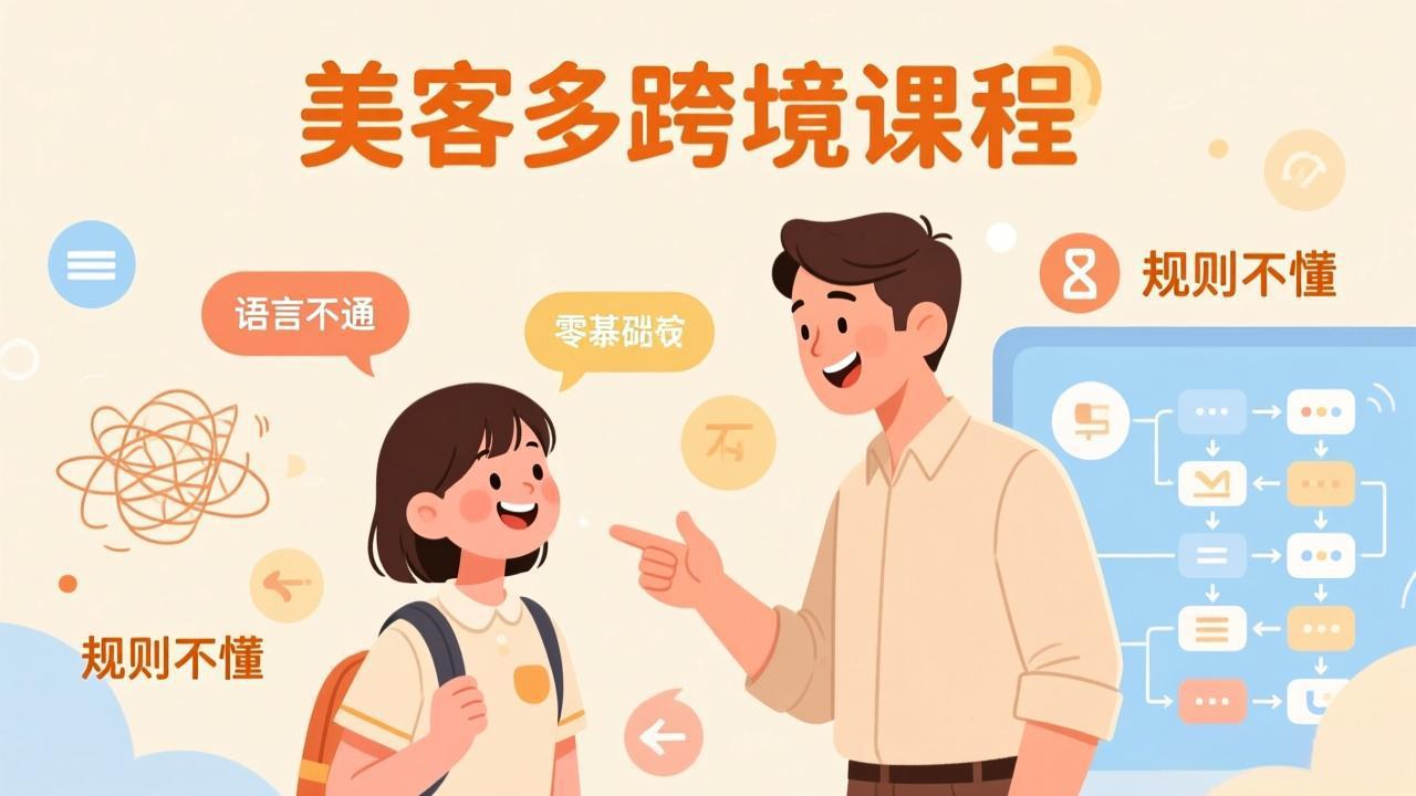 怕语言不通、怕不懂规则？零基础小白也能做的美客多跨境课，手把手带你美客多开店稳赚-恒创联盟资源网