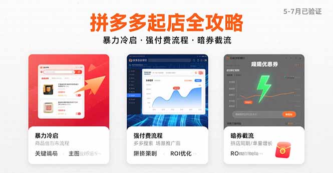 拼多多起店全攻略，暴力冷启，强付费流程，暗券截流，5-7月已验证的方法-恒创联盟资源网
