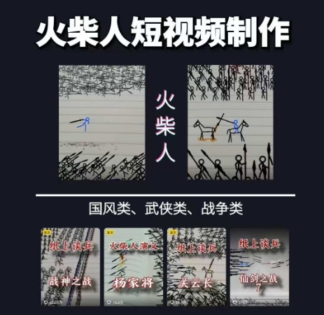火柴人短视频-纸上谈兵，独一无二的视频展示风格，国风，战争动画，短视频差异化新赛道-恒创联盟资源网