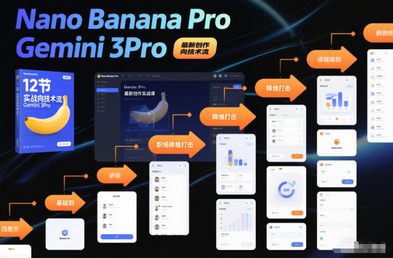 Nano Banana Pro Gemini 3Pro,最新创作实战课,12节实战向技术流,职场降维打击-恒创联盟资源网