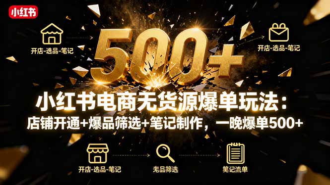 小红书电商无货源爆单玩法:店铺开通+爆品筛选+笔记制作,一晚爆单500+-恒创联盟资源网