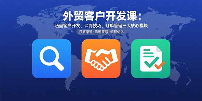外贸客户开发课：涵盖客户开发、谈判技巧、订单管理三大核心模块-恒创联盟资源网