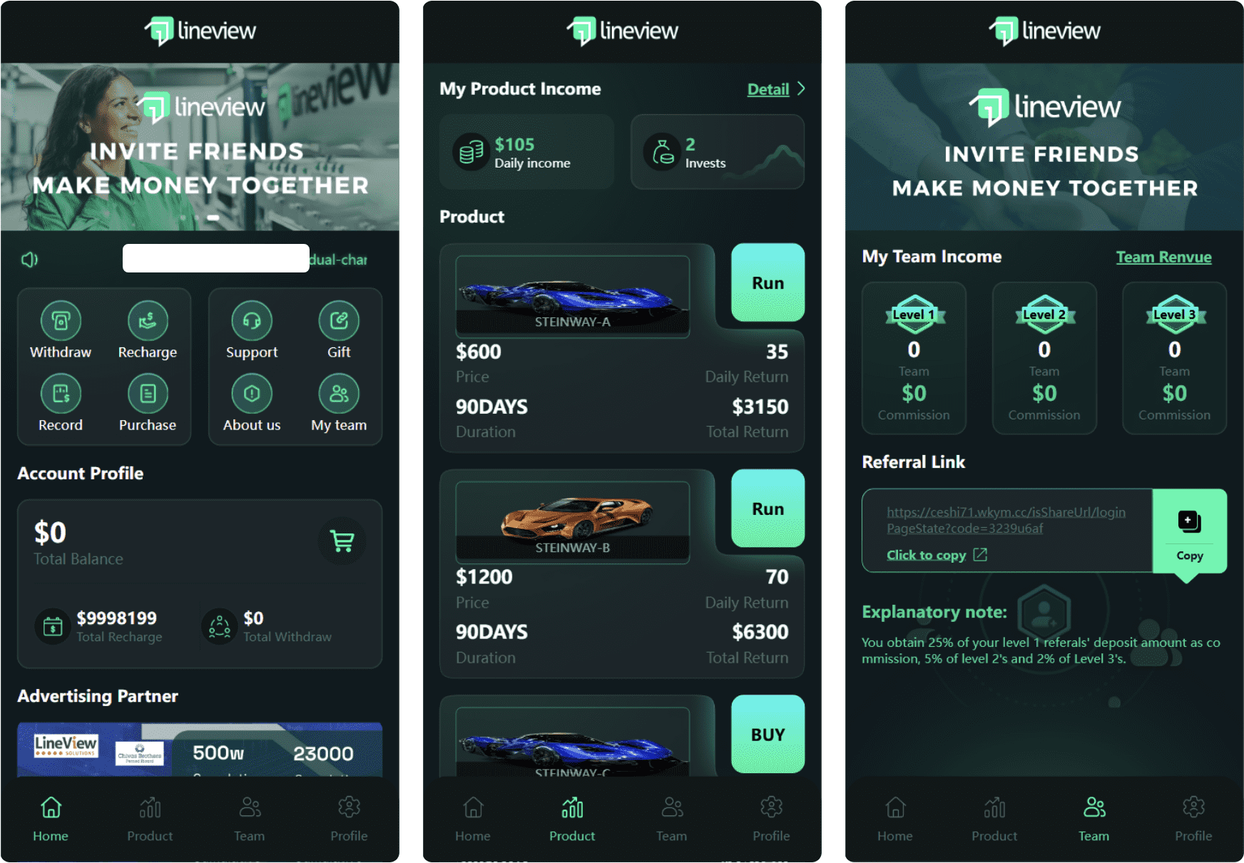 lineview海外汽车投资理财源码/前端html+后端PHP-恒创联盟资源网