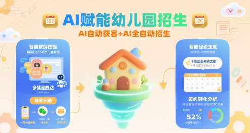 AI赋能幼儿园招生，AI自动获客+AI全自动招生-恒创联盟资源网